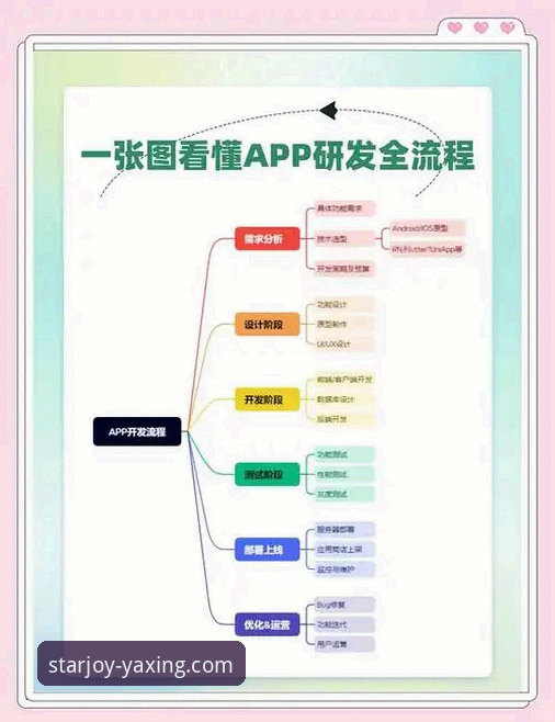 亚星游戏APP畅玩 亚星游戏APP畅玩深度评测:从安装到登录的全流程技术分析