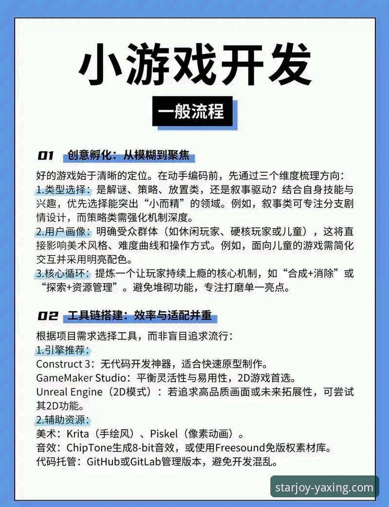 5个关键步骤，快速掌握亚星游戏APP正版下载最新版的高效玩法
