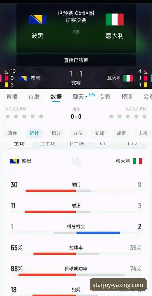 亚星游戏官方网站功能详解 波黑点球淘汰意大利的3个关键转折点,亚星游戏平台带你复盘这场世界杯门票争夺战