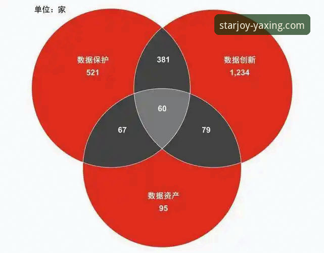 揭秘亚星游戏APP安全下载：用户数据保护背后的技术真相